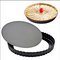 RK Bakeware China Servicio de alimentos NSF Antiadherente Parte inferior suelta Forma redonda Pizza Pan Tarta Pan